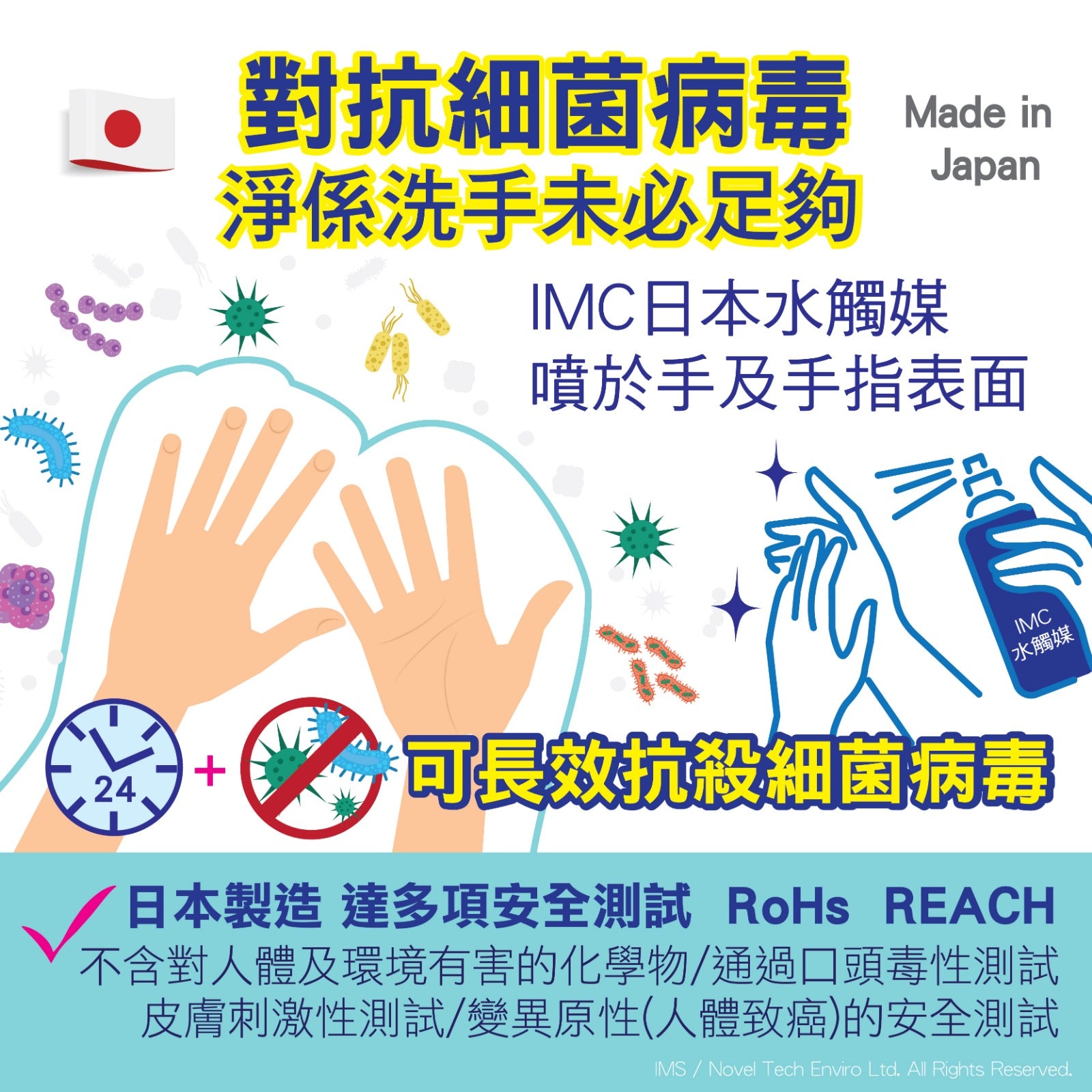 日本製造 IMC 水觸媒持續抗菌液家用系列 - 家居、室內全面抗菌、抗病毒、消臭專用 - GadgetiCloud