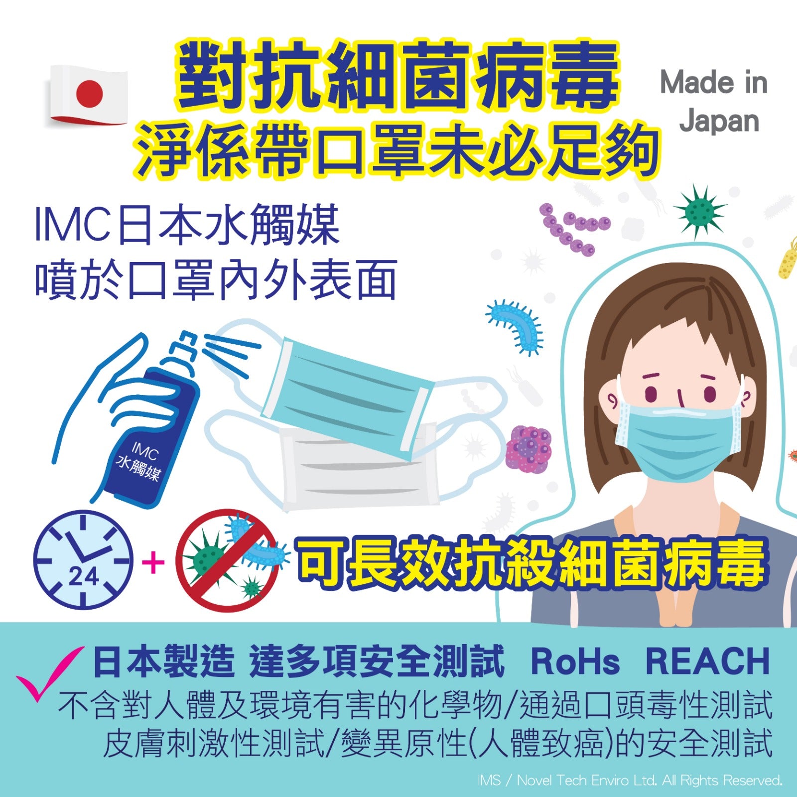 日本製造 IMC 水觸媒持續抗菌液家用系列 - 家居、室內全面抗菌、抗病毒、消臭專用 - GadgetiCloud